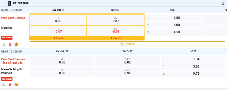 kèo nhà cái 88 tỷ lệ kèo 88